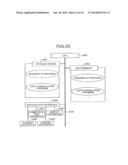 SYSTEM AND METHOD FOR ELECTRONIC COUPON MANAGEMENT diagram and image