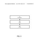 Sharing Recommendation Agents diagram and image