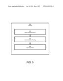 Sharing Recommendation Agents diagram and image