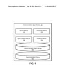 Sharing Recommendation Agents diagram and image