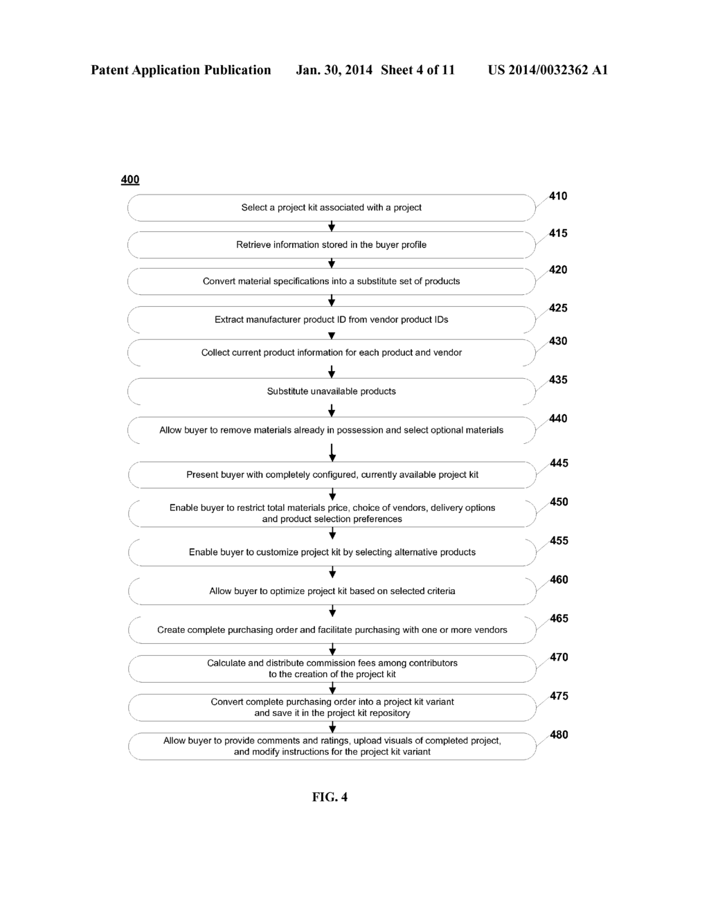 METHODS AND APPARATUS FOR READY-TO-BUY CUSTOMIZABLE PROJECT KIT CREATION     AND PURCHASE - diagram, schematic, and image 05