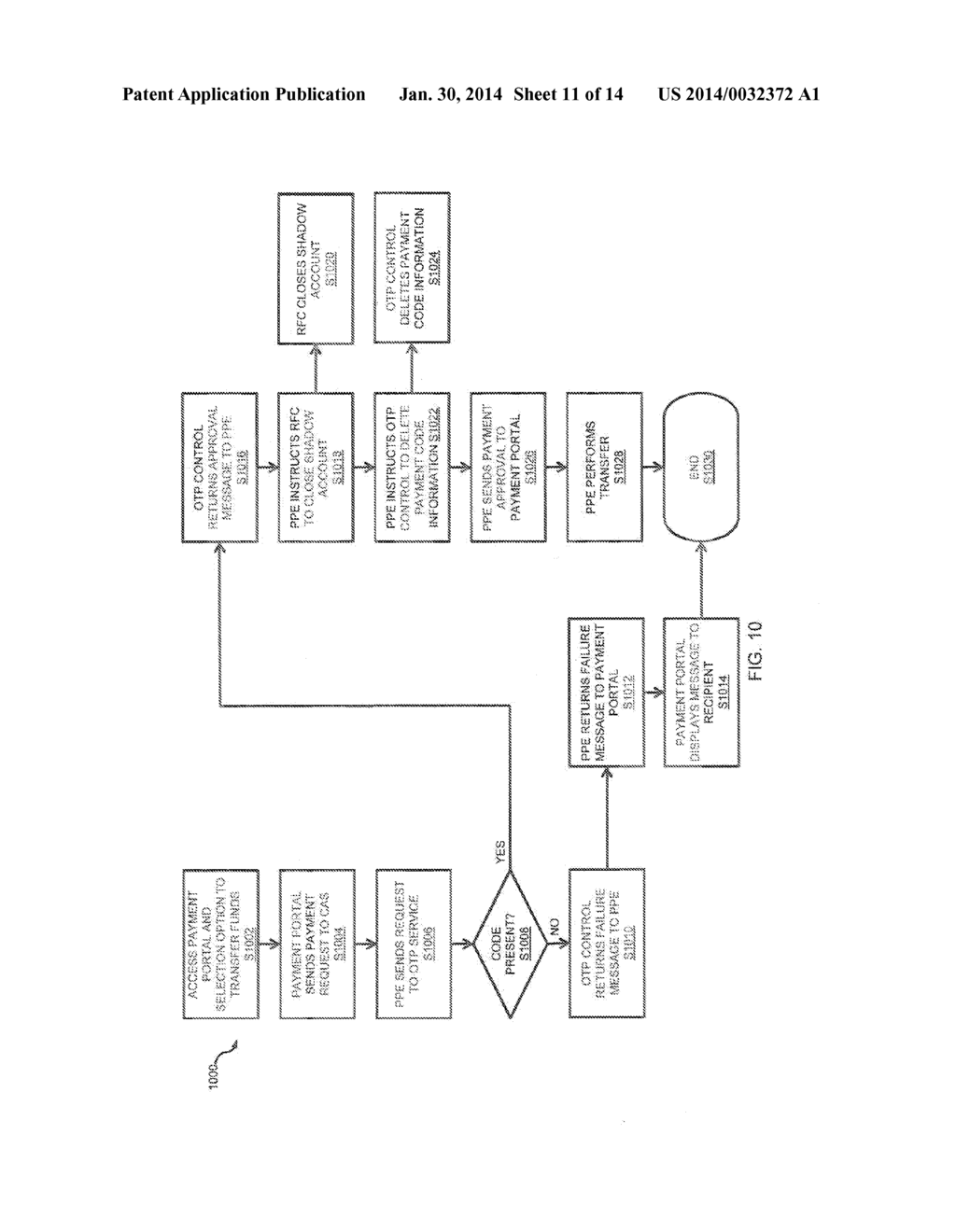 TRANSACTION SYSTEM AND METHOD - diagram, schematic, and image 12