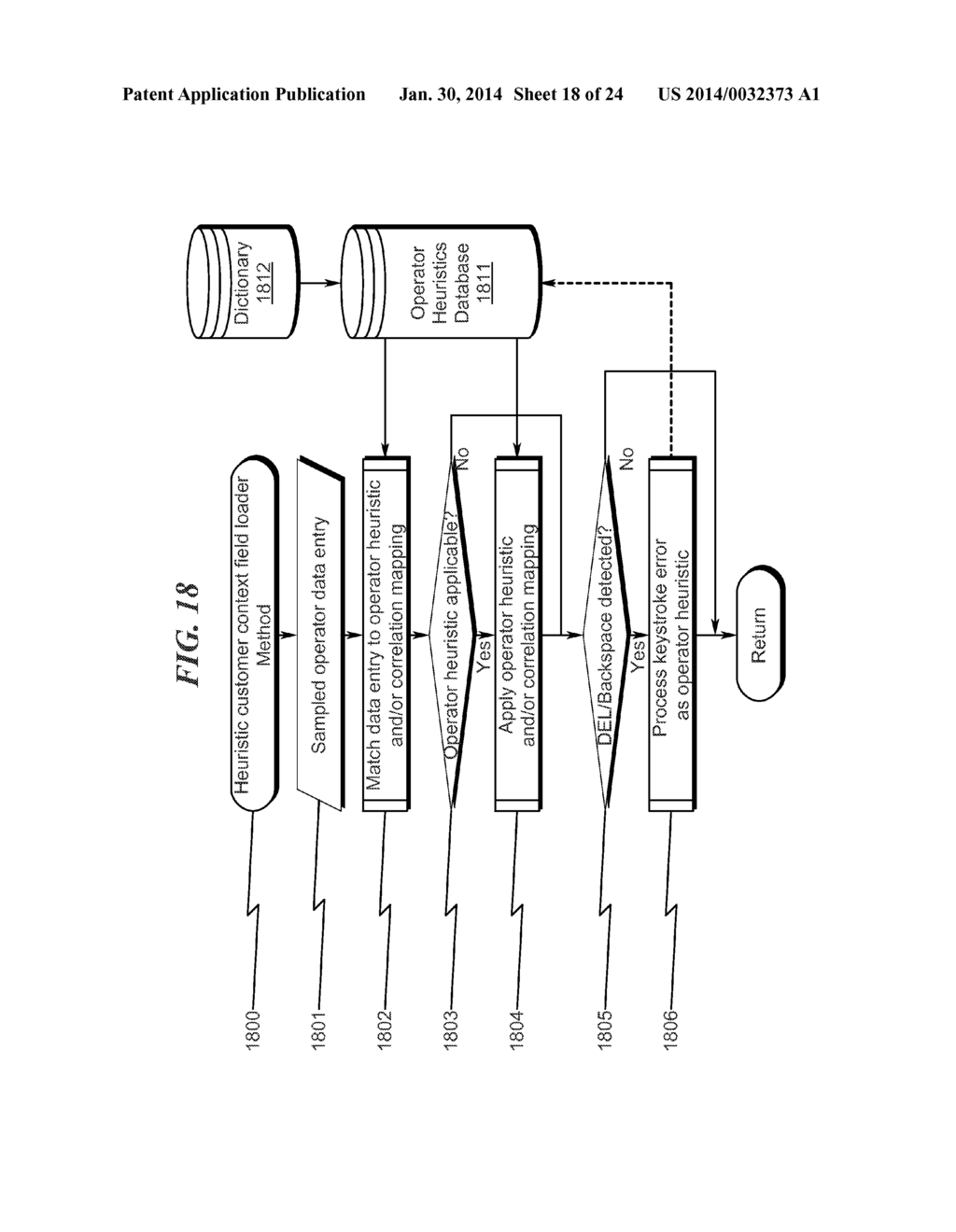 HEURISTIC DATA ENTRY SYSTEM AND METHOD - diagram, schematic, and image 19