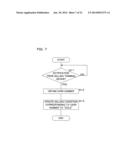 CONTENT SELLING SYSTEM, TRADING MEDIUM, CONTENT SERVER DEVICE, RECORDING     MEDIUM, AND CONTENT SELLING METHOD diagram and image