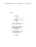 CONTENT SELLING SYSTEM, TRADING MEDIUM, CONTENT SERVER DEVICE, RECORDING     MEDIUM, AND CONTENT SELLING METHOD diagram and image