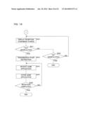 CONTENT SELLING SYSTEM, TRADING MEDIUM, CONTENT SERVER DEVICE, RECORDING     MEDIUM, AND CONTENT SELLING METHOD diagram and image