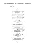 CONTENT SELLING SYSTEM, TRADING MEDIUM, CONTENT SERVER DEVICE, RECORDING     MEDIUM, AND CONTENT SELLING METHOD diagram and image