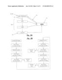 PRODUCT AUTHENTICATION PROCESS AND SYSTEM FOR PREVENTING COUNTERFEITING     AND PIRACY IN MARKET DISTRIBUTION CHANNELS diagram and image