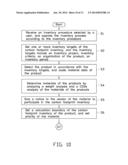 COMPUTERIZED CARBON FOOTPRINT INVENTORY OF PRODUCTS AND COMPUTNG DEVICE     FOR INVENTORYING CARBON FOOTPRINT OF THE PRODUCTS diagram and image