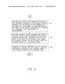 COMPUTERIZED CARBON FOOTPRINT INVENTORY OF PRODUCTS AND COMPUTNG DEVICE     FOR INVENTORYING CARBON FOOTPRINT OF THE PRODUCTS diagram and image