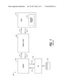 PAYMENT SERVICES PROVIDER METHODS IN CONNECTION WITH PERSONALIZED PAYMENTS     SYSTEM diagram and image