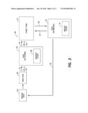 PAYMENT SERVICES PROVIDER METHODS IN CONNECTION WITH PERSONALIZED PAYMENTS     SYSTEM diagram and image