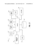 PAYMENT SERVICES PROVIDER METHODS IN CONNECTION WITH PERSONALIZED PAYMENTS     SYSTEM diagram and image