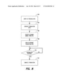 PAYMENT SERVICES PROVIDER METHODS IN CONNECTION WITH PERSONALIZED PAYMENTS     SYSTEM diagram and image