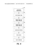 PAYMENT SERVICES PROVIDER METHODS IN CONNECTION WITH PERSONALIZED PAYMENTS     SYSTEM diagram and image