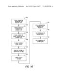 PAYMENT SERVICES PROVIDER METHODS IN CONNECTION WITH PERSONALIZED PAYMENTS     SYSTEM diagram and image