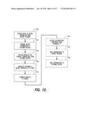 PAYMENT SERVICES PROVIDER METHODS IN CONNECTION WITH PERSONALIZED PAYMENTS     SYSTEM diagram and image