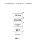 PAYMENT SERVICES PROVIDER METHODS IN CONNECTION WITH PERSONALIZED PAYMENTS     SYSTEM diagram and image