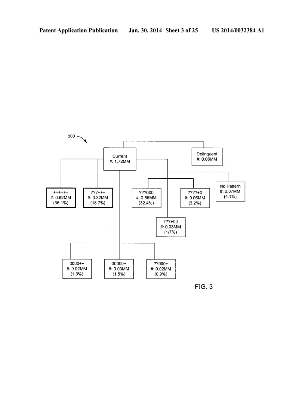 DETERMINING COMMERCIAL SHARE OF WALLET - diagram, schematic, and image 04