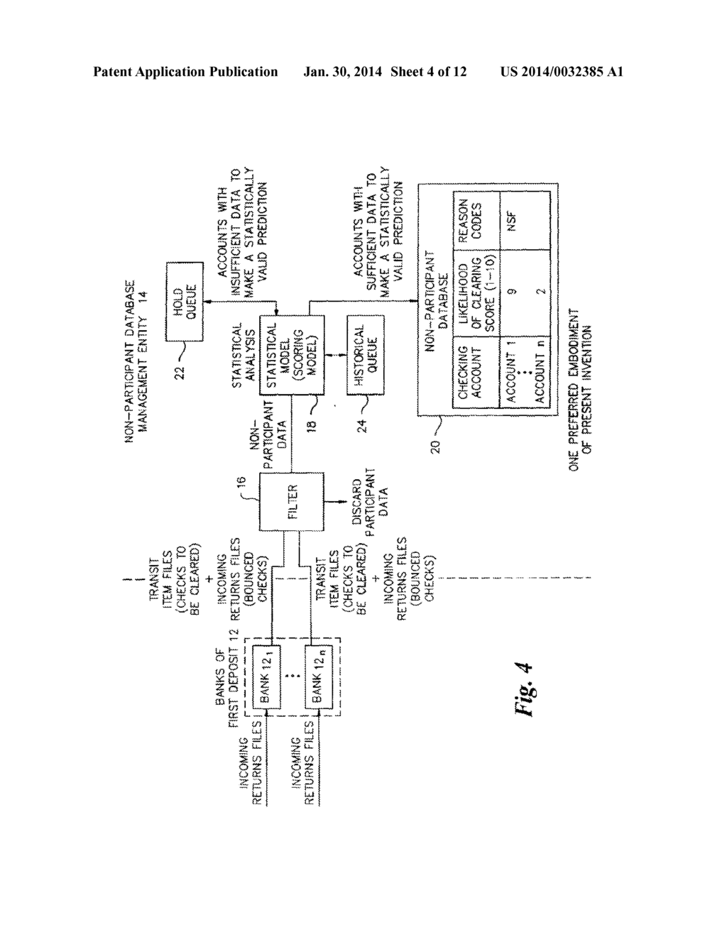 DATABASE FOR CHECK RISK DECISIONS POPULATED WITH CHECK ACTIVITY DATA FROM     BANKS OF FIRST DEPOSIT - diagram, schematic, and image 05