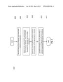 METHOD AND APPARATUS FOR EFFICIENT BANKING OPERATIONS diagram and image