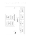 ACCOUNT-TO-ACCOUNT TRANSFERS diagram and image