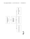 ACCOUNT-TO-ACCOUNT TRANSFERS diagram and image