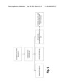 ACCOUNT-TO-ACCOUNT TRANSFERS diagram and image