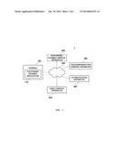 OFFLINE TRANSACTION PAYMENT SYSTEM, AND METHOD AND APPARATUS FOR THE SAME diagram and image