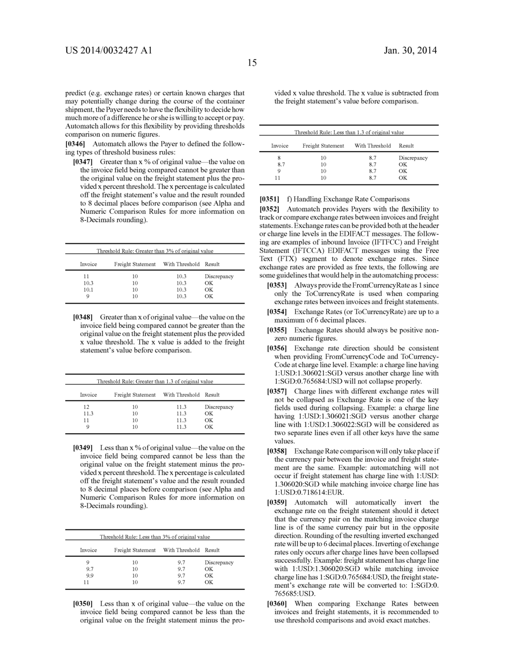 Invoice and Freight Statement Matching and Dispute Resolution - diagram, schematic, and image 61