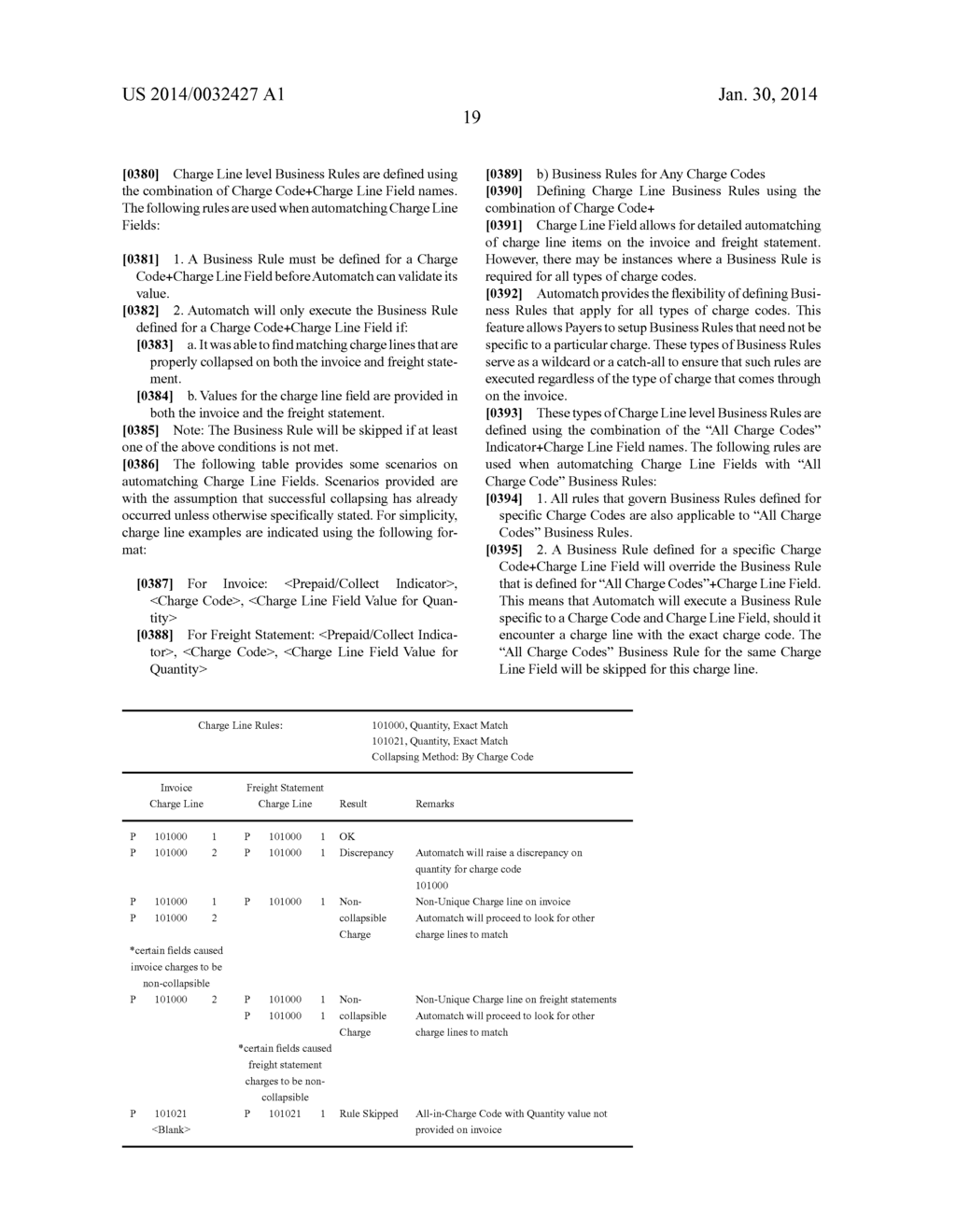 Invoice and Freight Statement Matching and Dispute Resolution - diagram, schematic, and image 65