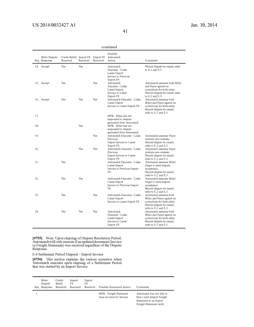 Invoice and Freight Statement Matching and Dispute Resolution - diagram, schematic, and image 87