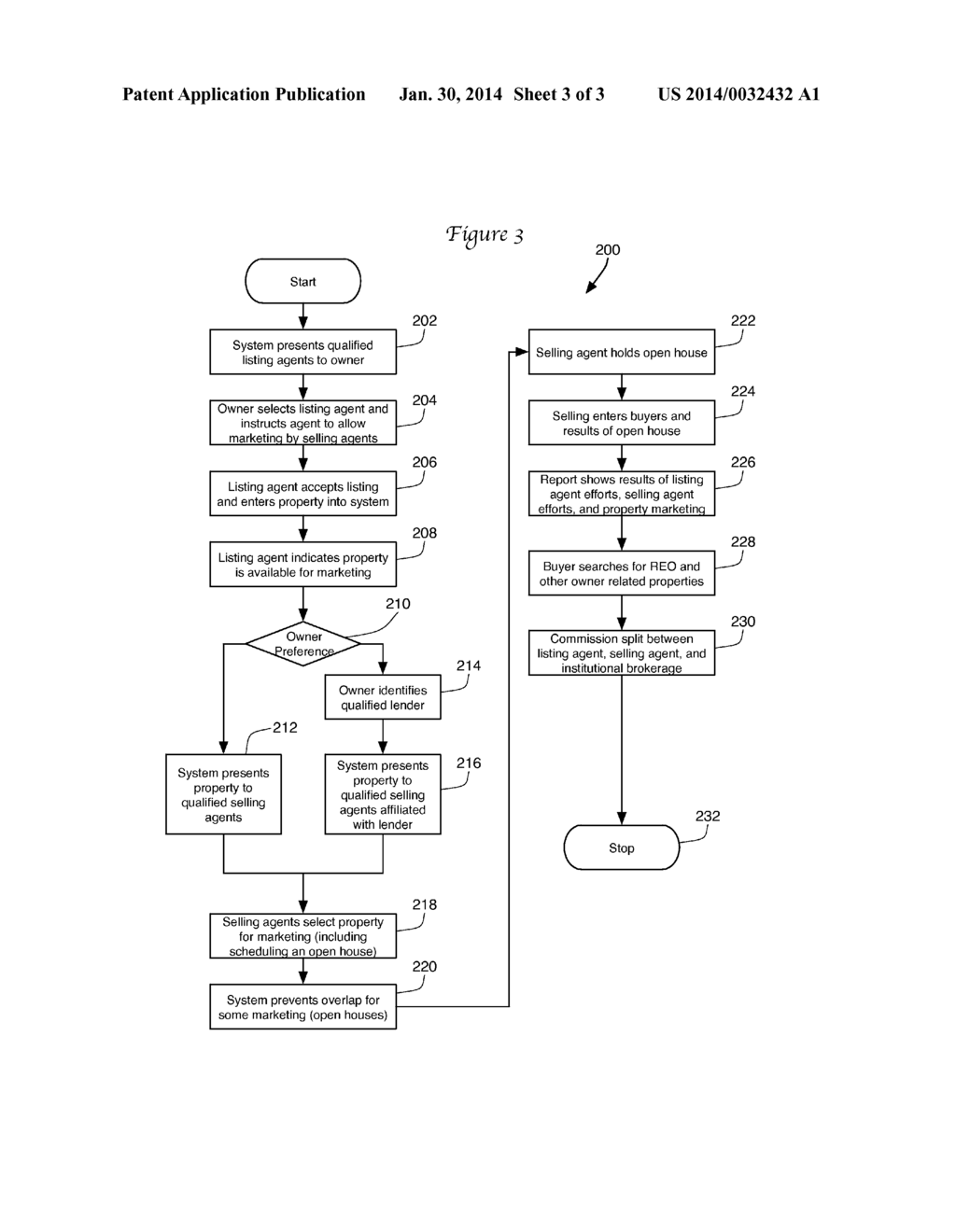 DISTRESSED PROPERTIES MARKETING SYSTEM AND METHOD - diagram, schematic, and image 04