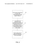 METHODS, SYSTEMS, AND COMPUTER READABLE MEDIA FOR DETERMINING AND     PRESENTING OPTIMUM SOCIAL SECURITY RETIREMENT BENEFITS FILING STRATEGIES diagram and image