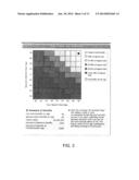 METHODS, SYSTEMS, AND COMPUTER READABLE MEDIA FOR DETERMINING AND     PRESENTING OPTIMUM SOCIAL SECURITY RETIREMENT BENEFITS FILING STRATEGIES diagram and image