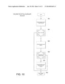 METHODS, SYSTEMS, AND COMPUTER READABLE MEDIA FOR DETERMINING AND     PRESENTING OPTIMUM SOCIAL SECURITY RETIREMENT BENEFITS FILING STRATEGIES diagram and image