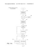 METHODS, SYSTEMS, AND COMPUTER READABLE MEDIA FOR DETERMINING AND     PRESENTING OPTIMUM SOCIAL SECURITY RETIREMENT BENEFITS FILING STRATEGIES diagram and image