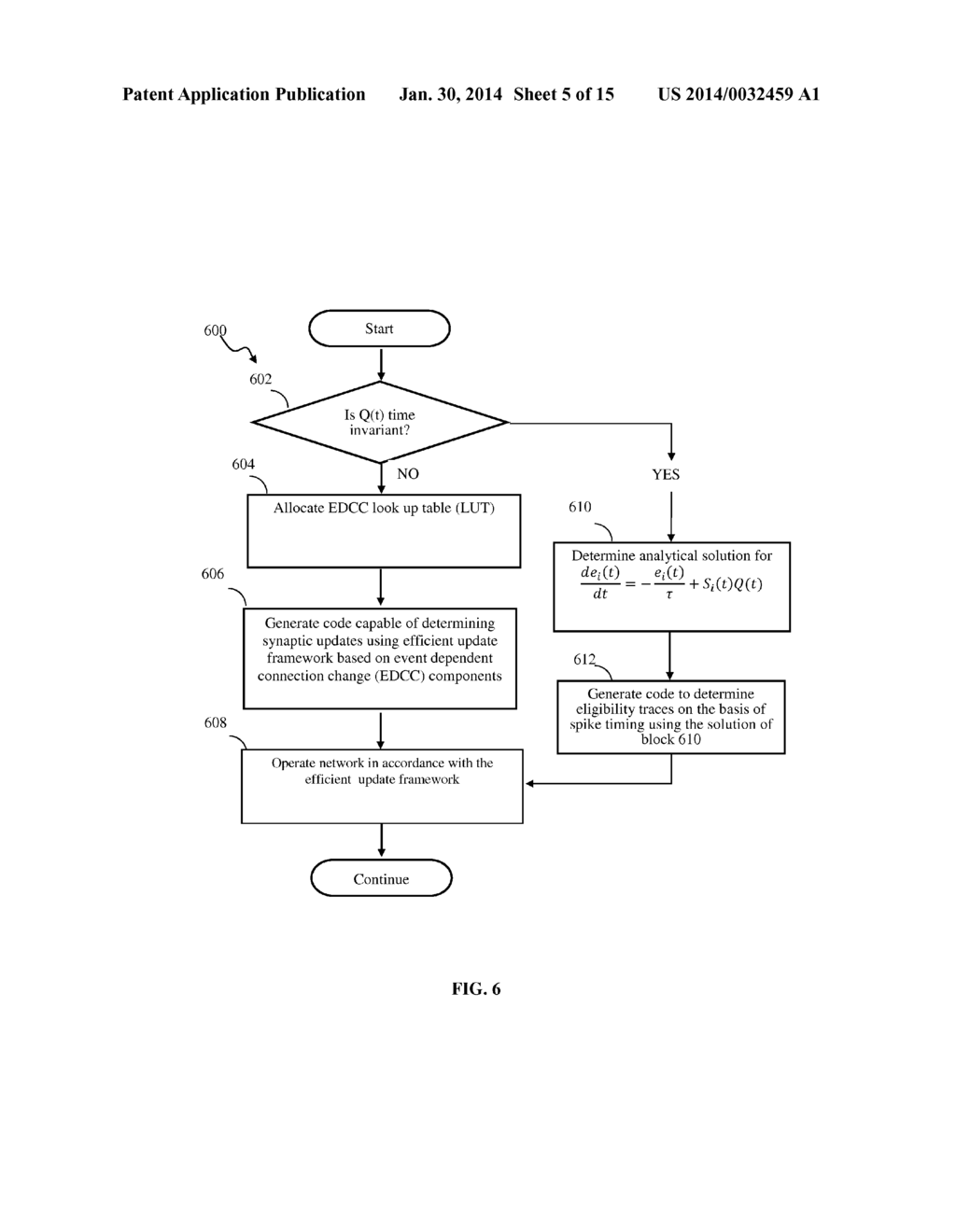 APPARATUS AND METHODS FOR GENERALIZED STATE-DEPENDENT LEARNING IN SPIKING     NEURON NETWORKS - diagram, schematic, and image 06