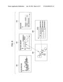 INFORMATION PROCESSING APPARATUS, INFORMATION PROCESSING METHOD, PROGRAM diagram and image