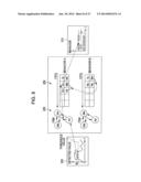 INFORMATION PROCESSING APPARATUS, INFORMATION PROCESSING METHOD, PROGRAM diagram and image