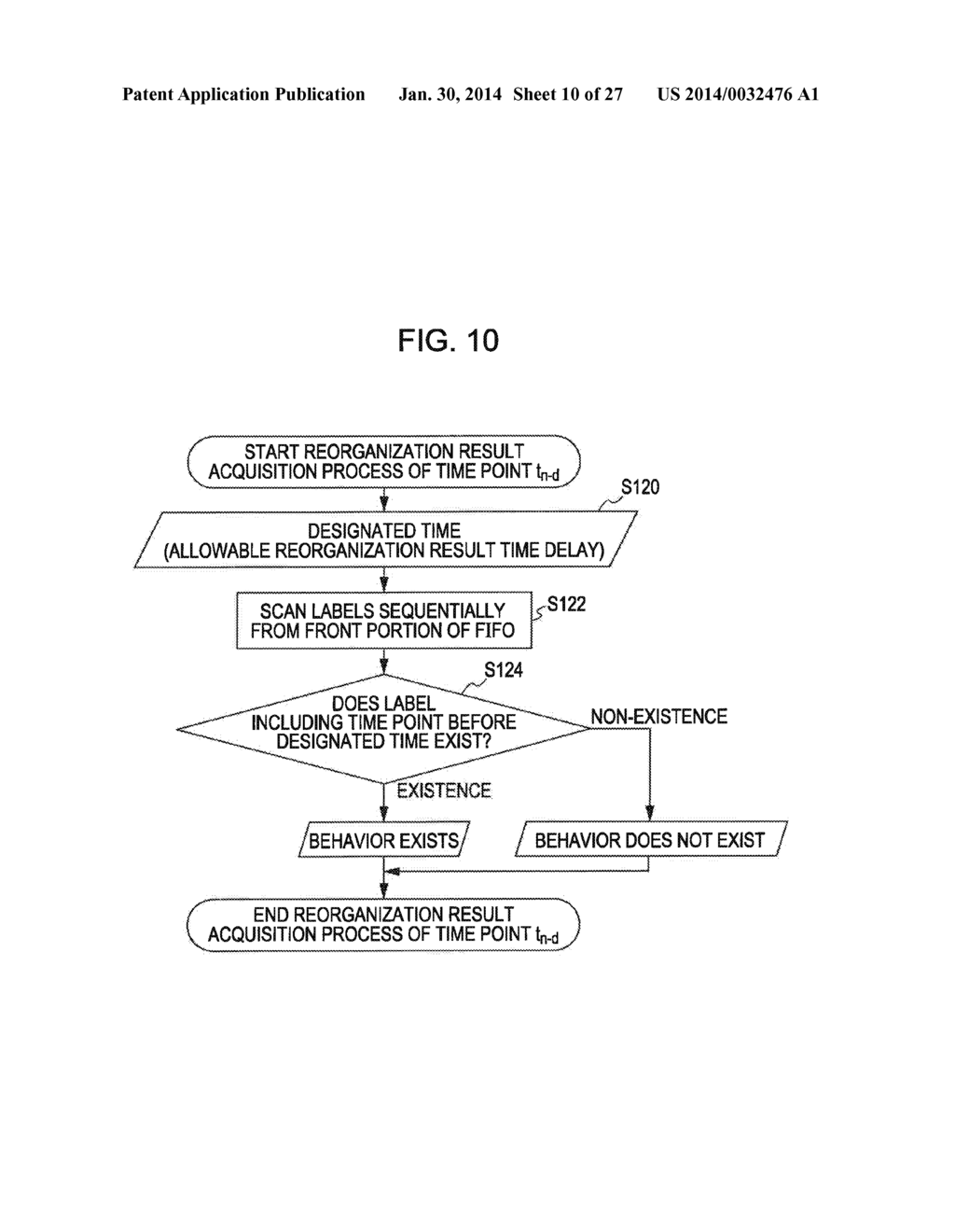 INFORMATION PROCESSING APPARATUS, INFORMATION PROCESSING METHOD, PROGRAM - diagram, schematic, and image 11