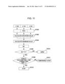 INFORMATION PROCESSING APPARATUS, INFORMATION PROCESSING METHOD, PROGRAM diagram and image