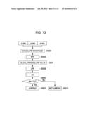 INFORMATION PROCESSING APPARATUS, INFORMATION PROCESSING METHOD, PROGRAM diagram and image