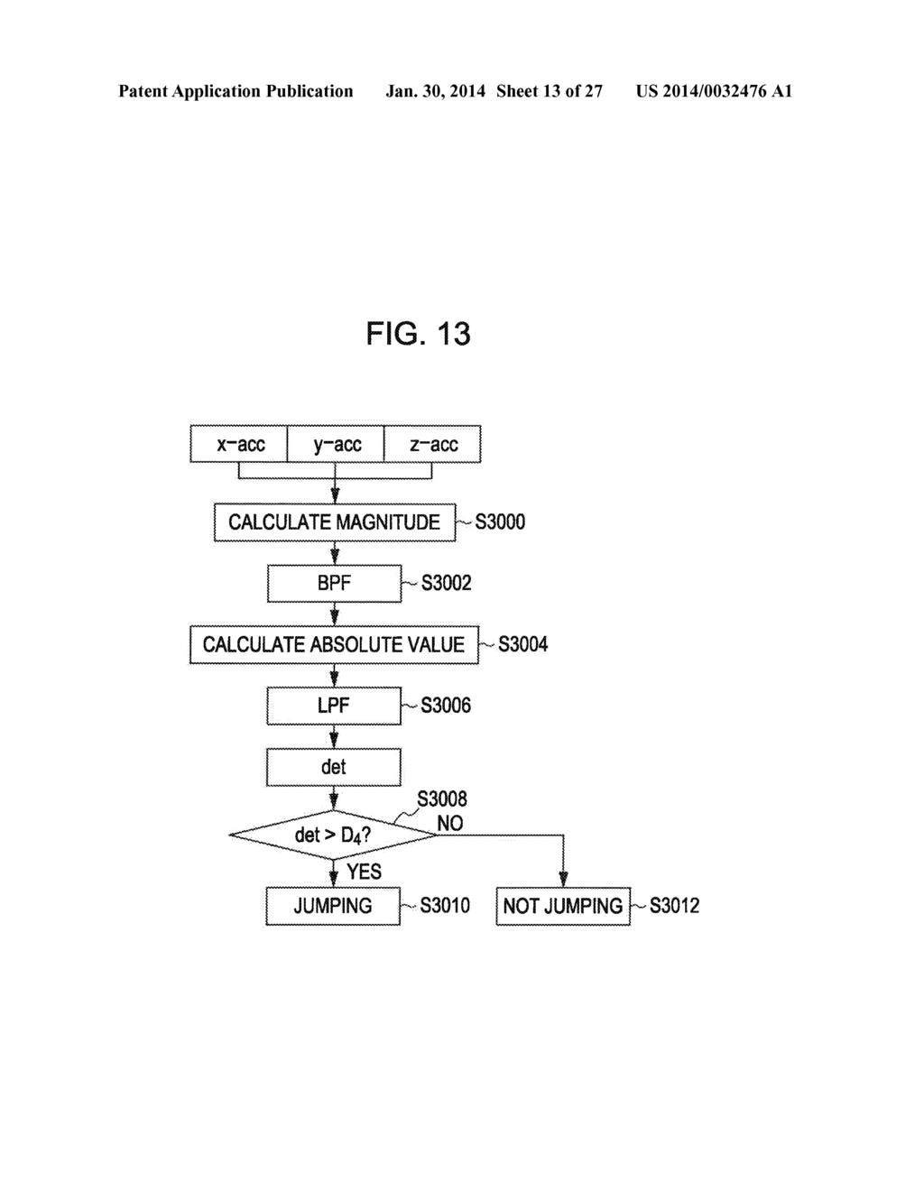 INFORMATION PROCESSING APPARATUS, INFORMATION PROCESSING METHOD, PROGRAM - diagram, schematic, and image 14