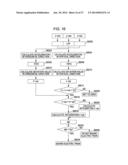 INFORMATION PROCESSING APPARATUS, INFORMATION PROCESSING METHOD, PROGRAM diagram and image