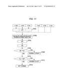 INFORMATION PROCESSING APPARATUS, INFORMATION PROCESSING METHOD, PROGRAM diagram and image