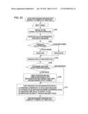 INFORMATION PROCESSING APPARATUS, INFORMATION PROCESSING METHOD, PROGRAM diagram and image