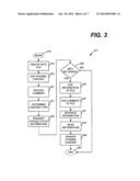 COMMENTING DYNAMIC CONTENT diagram and image