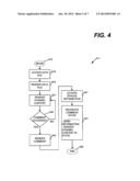 COMMENTING DYNAMIC CONTENT diagram and image