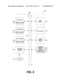 COMMENTING DYNAMIC CONTENT diagram and image